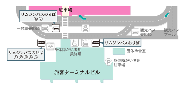 バス 神戸空港