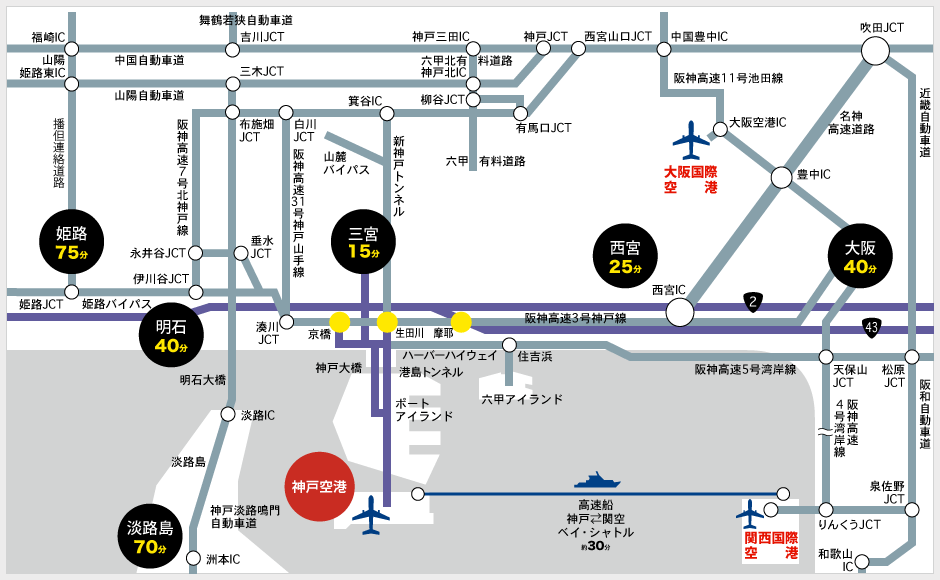 タクシー 神戸 空港