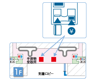 精算機