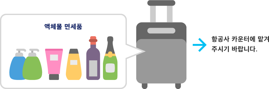 出国手続き前の免税販売店舗で購入した液体物について